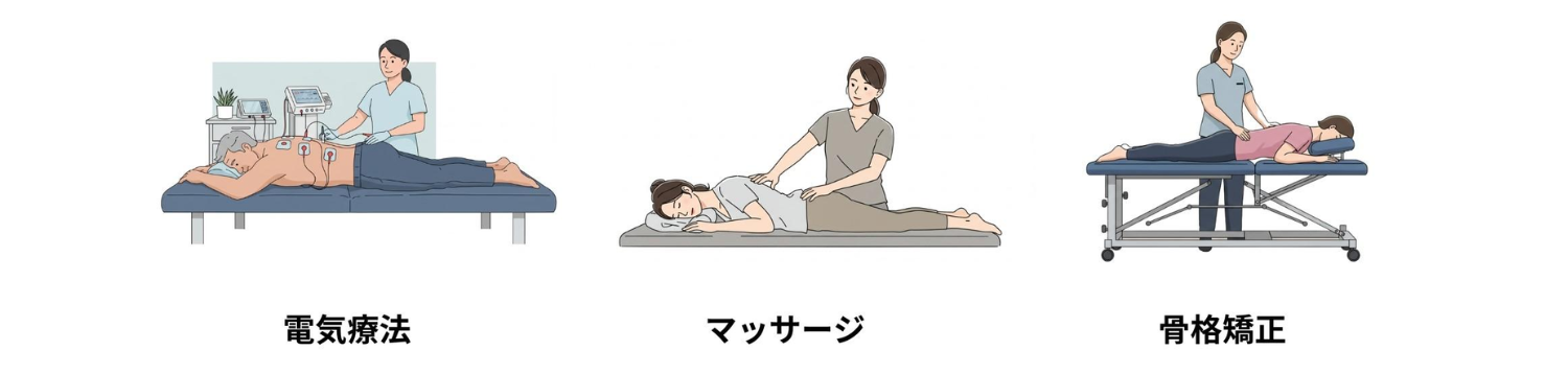 電気療法　マッサージ　骨格矯正